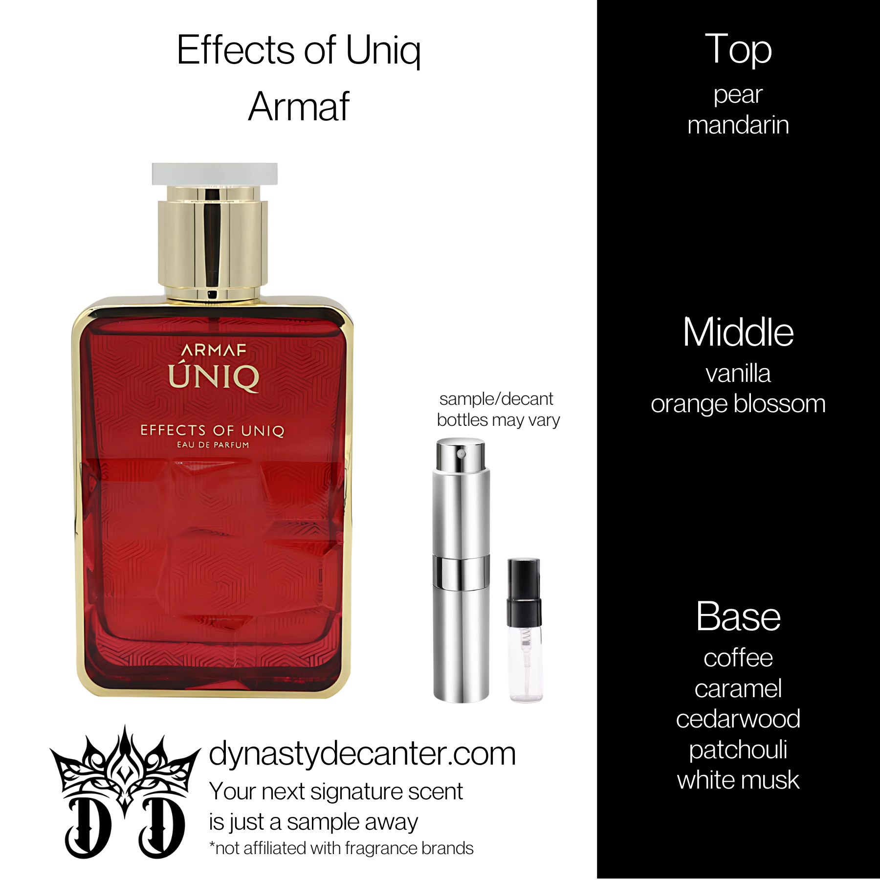 Effects of Uniq - Armaf