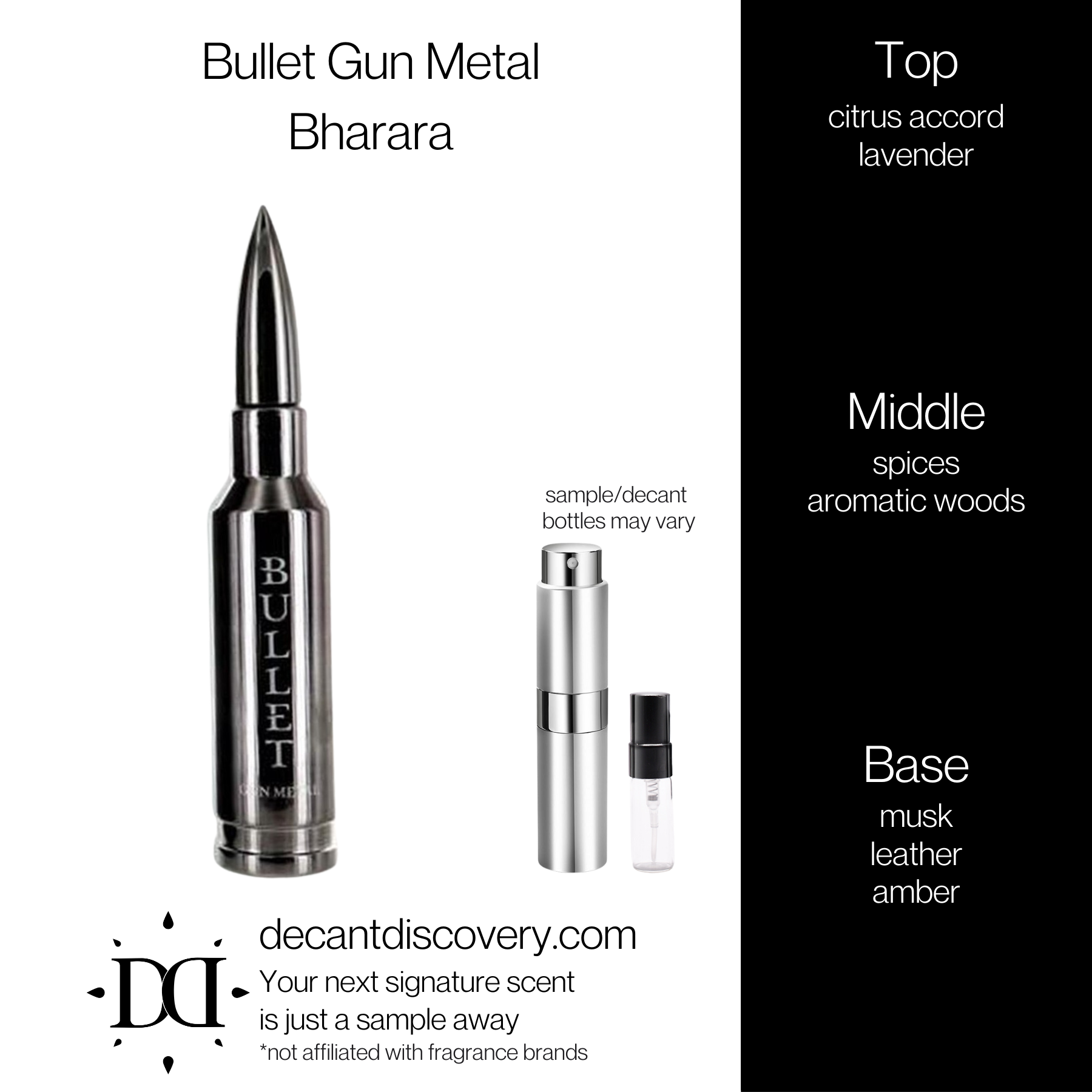 Bullet Gun Metal - Bharara