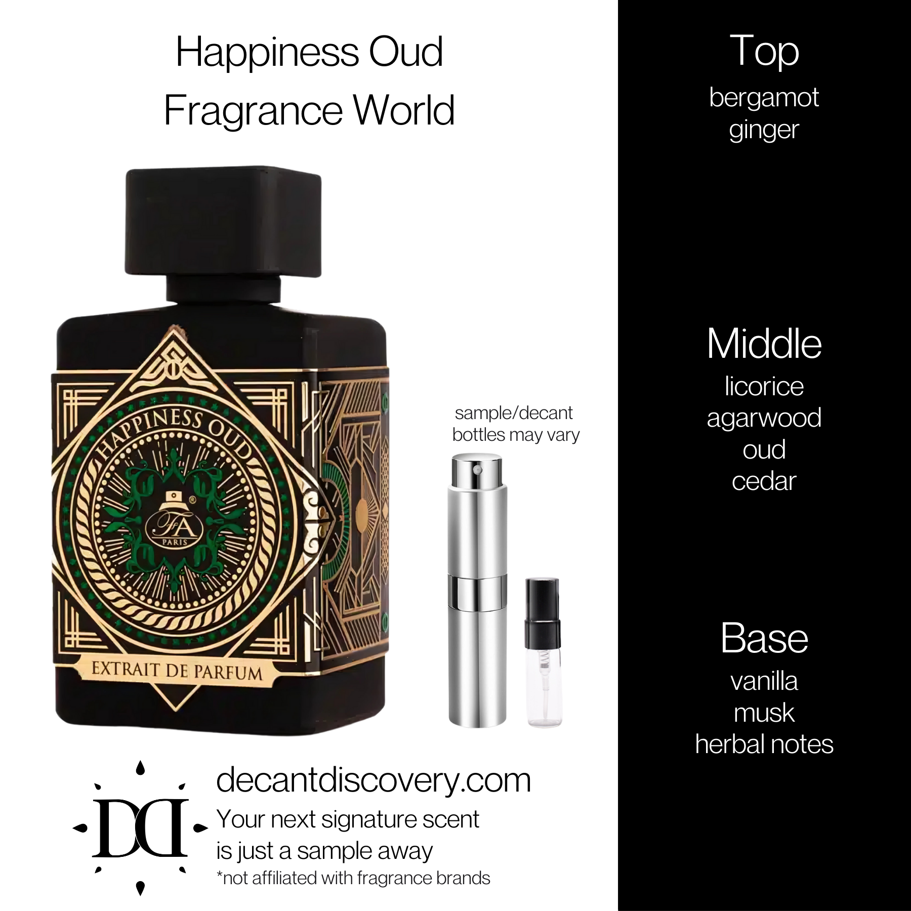 Happiness Oud - Fragrance World
