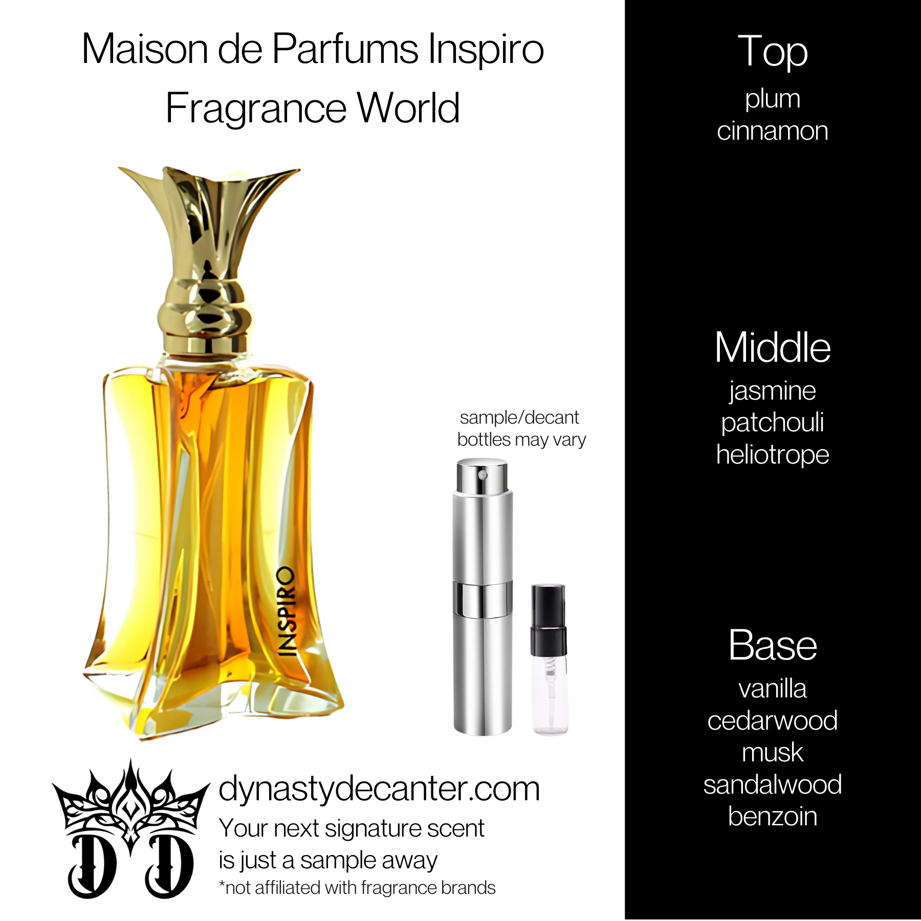 Maison de Parfums Inspiro - Fragrance World