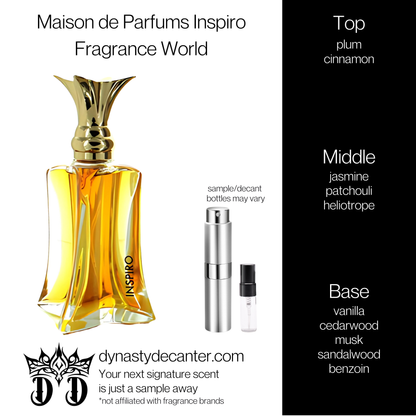 Maison de Parfums Inspiro - Fragrance World