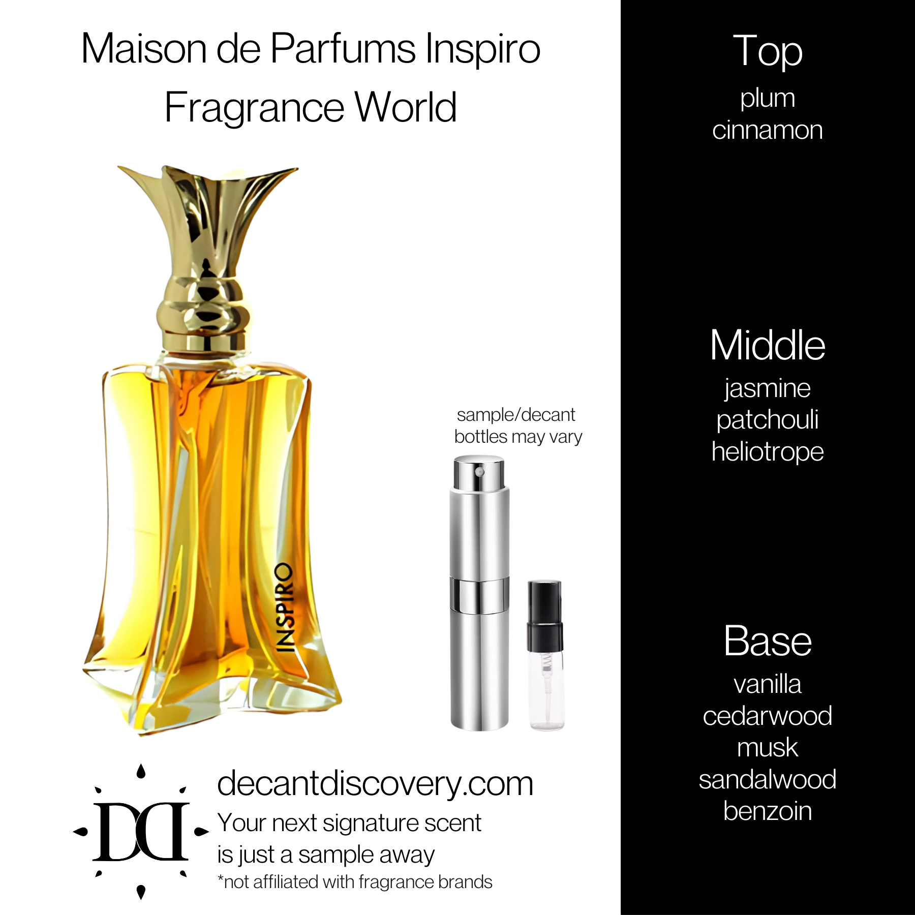 Maison de Parfums Inspiro - Fragrance World