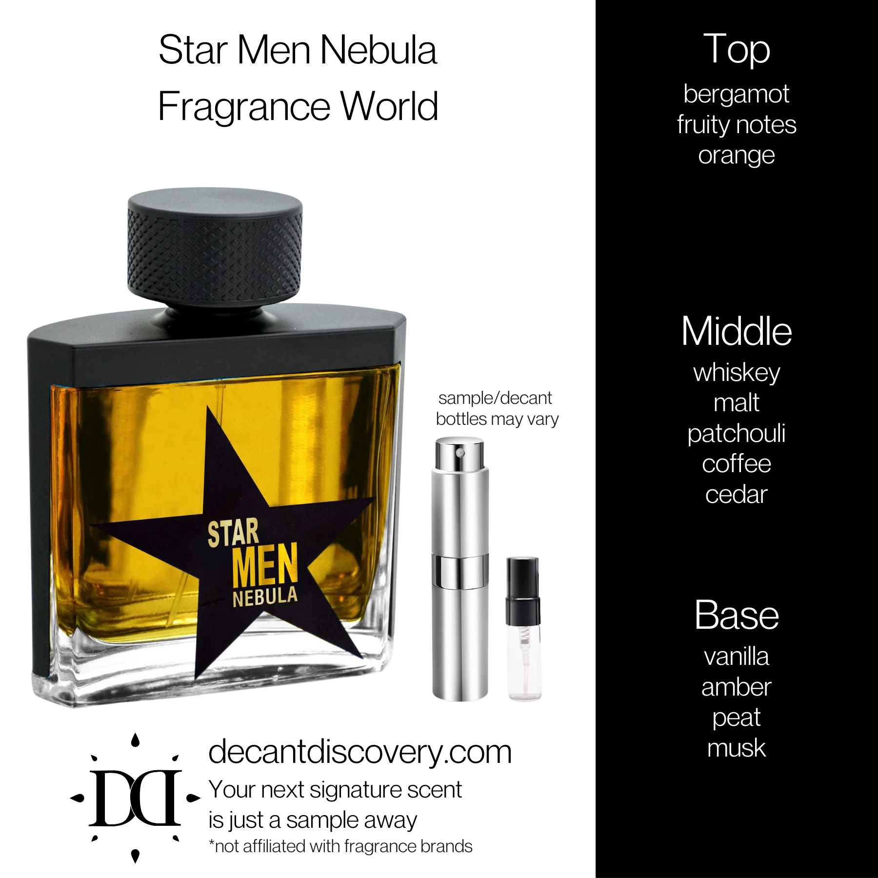 Star Men Nebula - Fragrance World