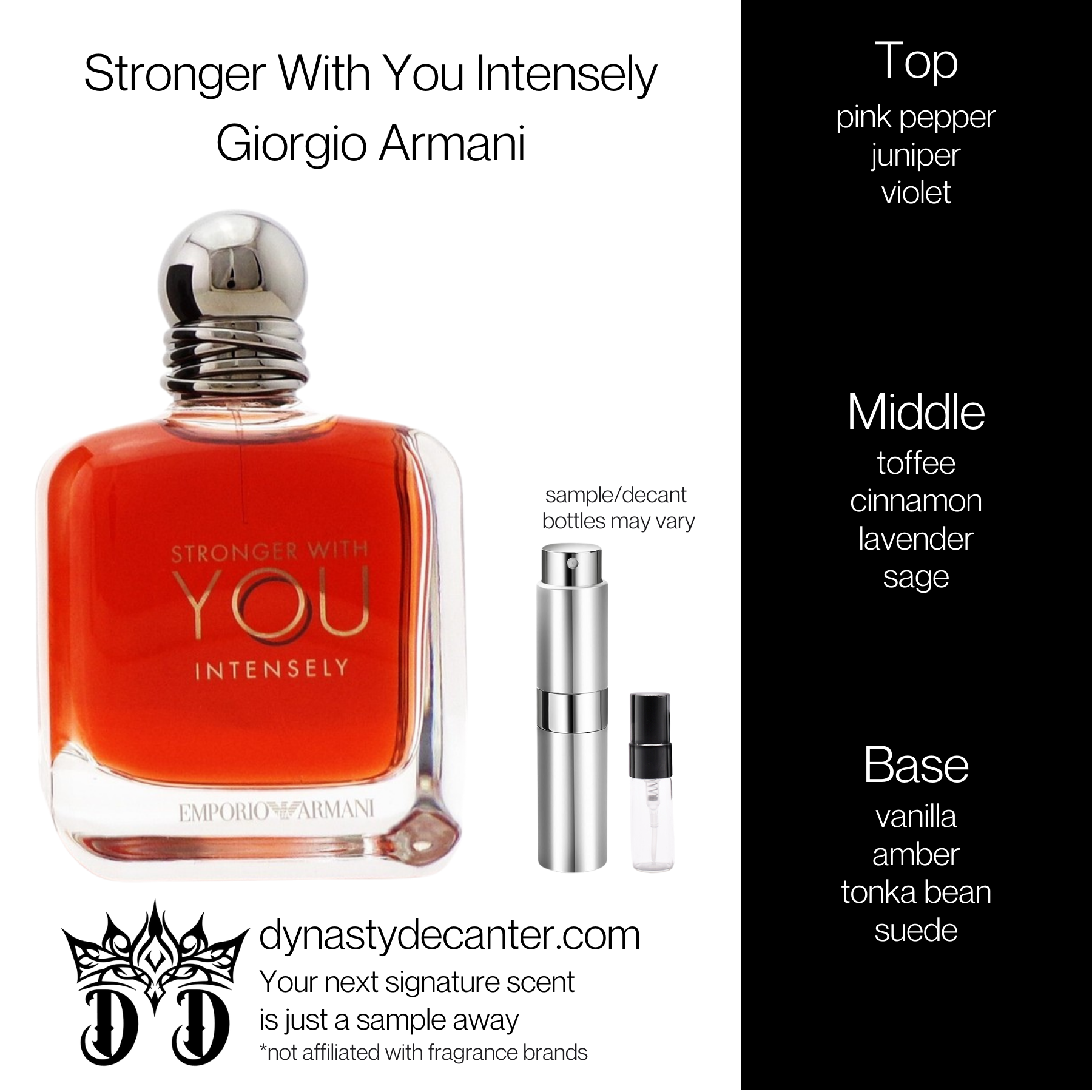 Stronger With You Intensely - Giorgio Armani
