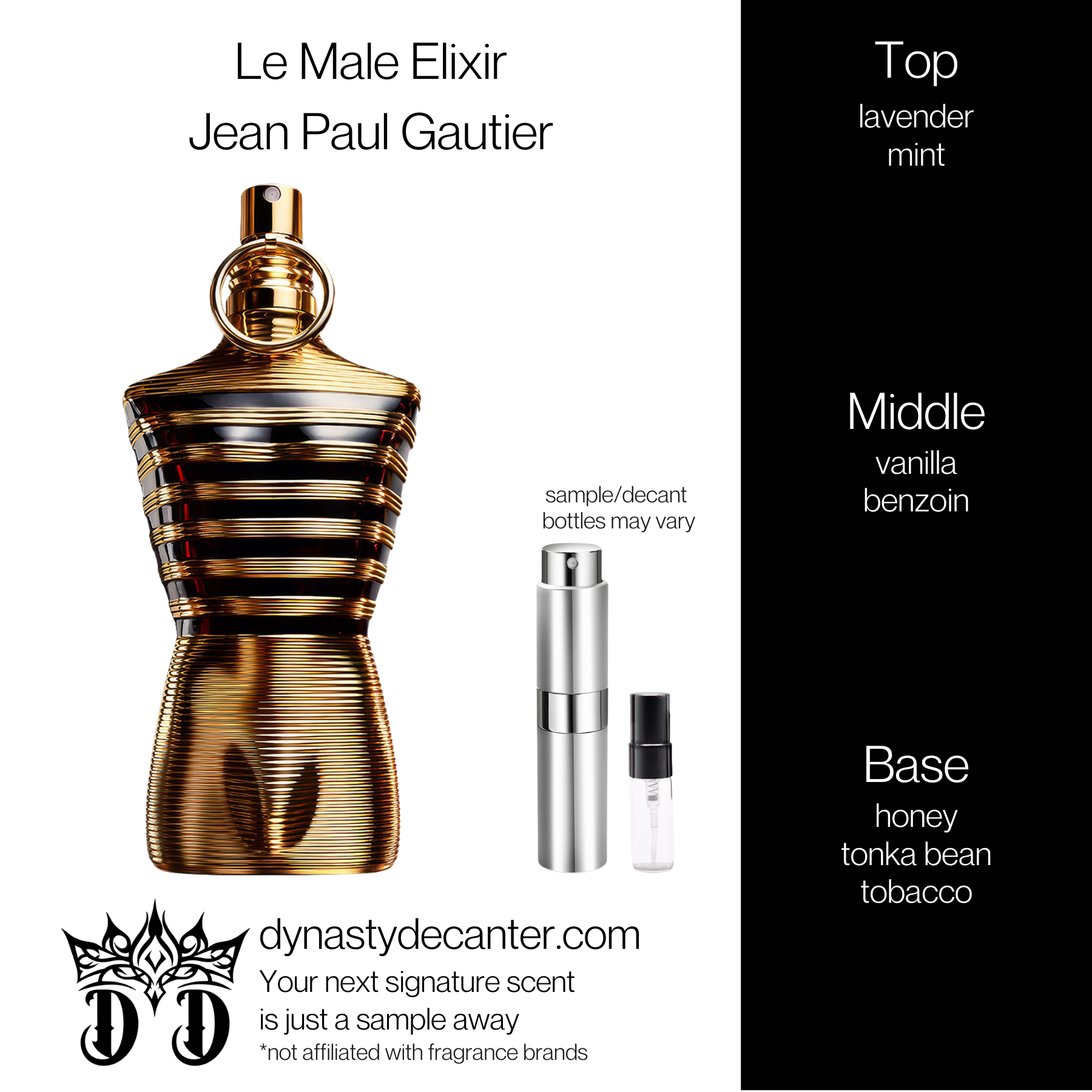 Le Male Elixir - Jean Paul Gaultier