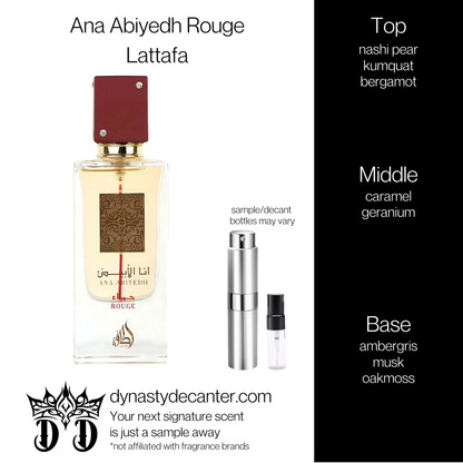 Ana Abiyedh Rouge - Lattafa