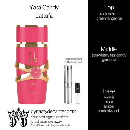 Yara Candy - Lattafa