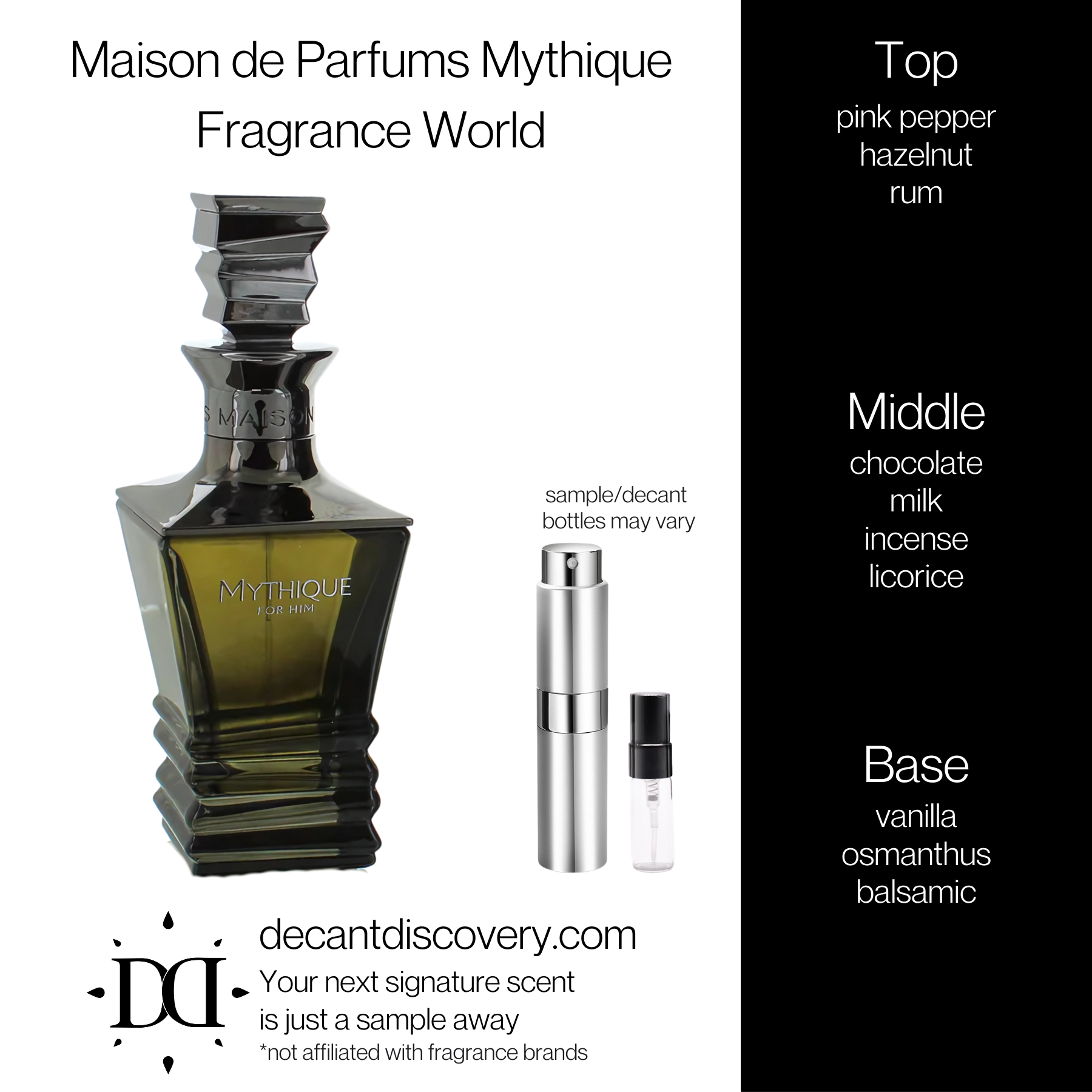 Maison de Parfums Mythique - Fragrance World