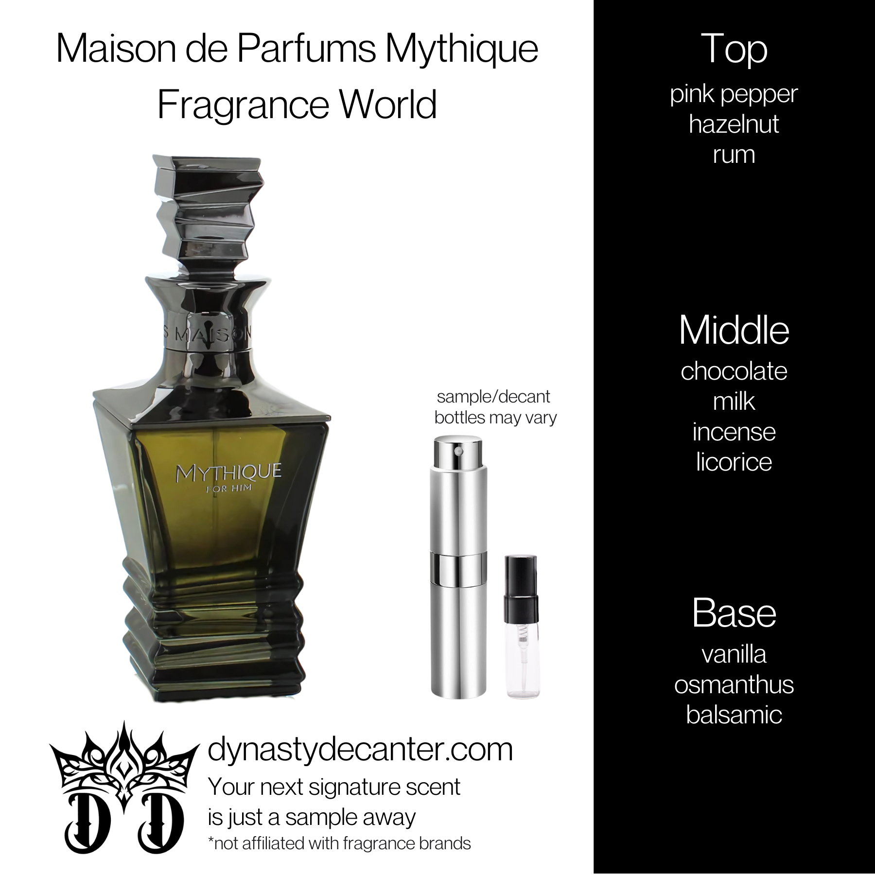 Maison de Parfums Mythique - Fragrance World