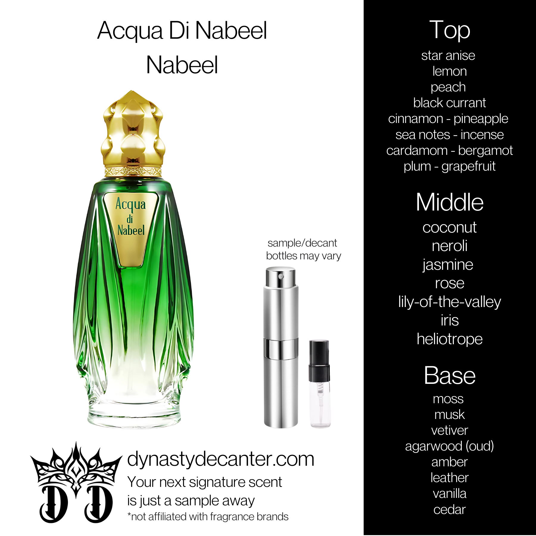 Acqua Di Nabeel - Nabeel