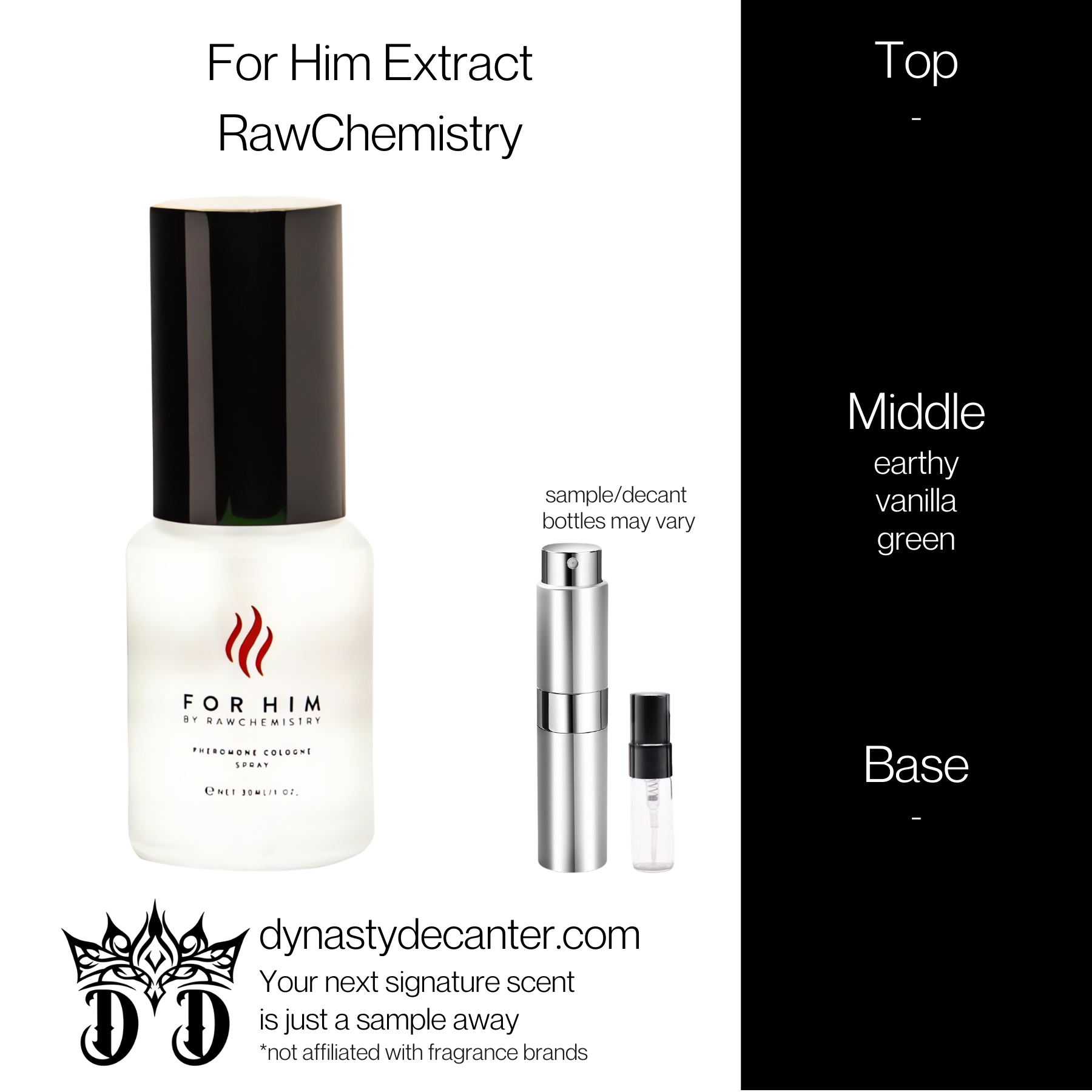 Intense - RawChemistry