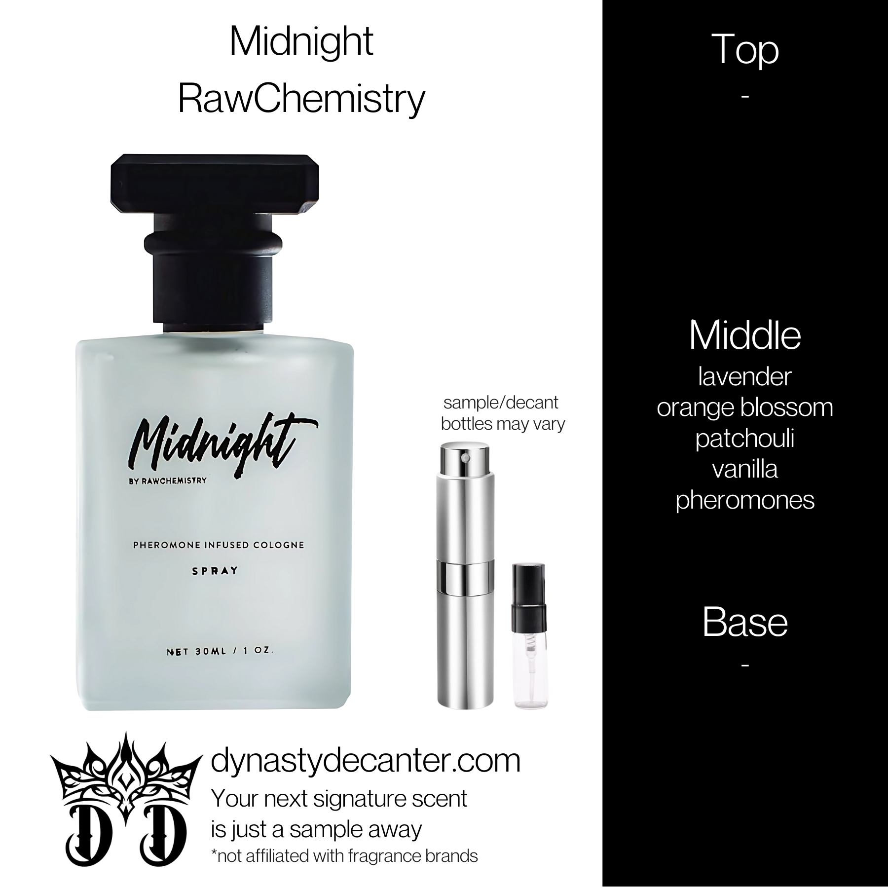 Midnight - RawChemistry