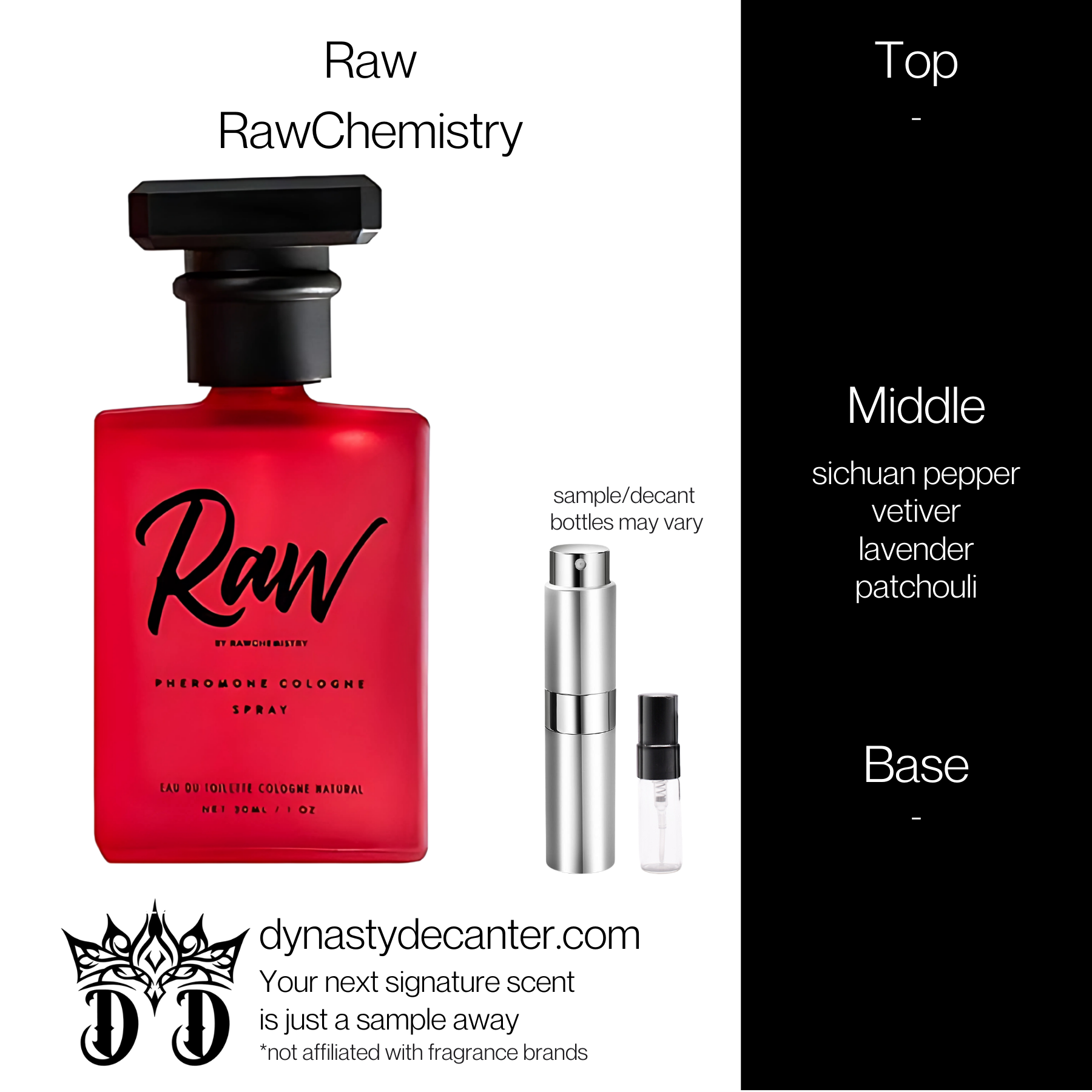 Raw - RawChemistry