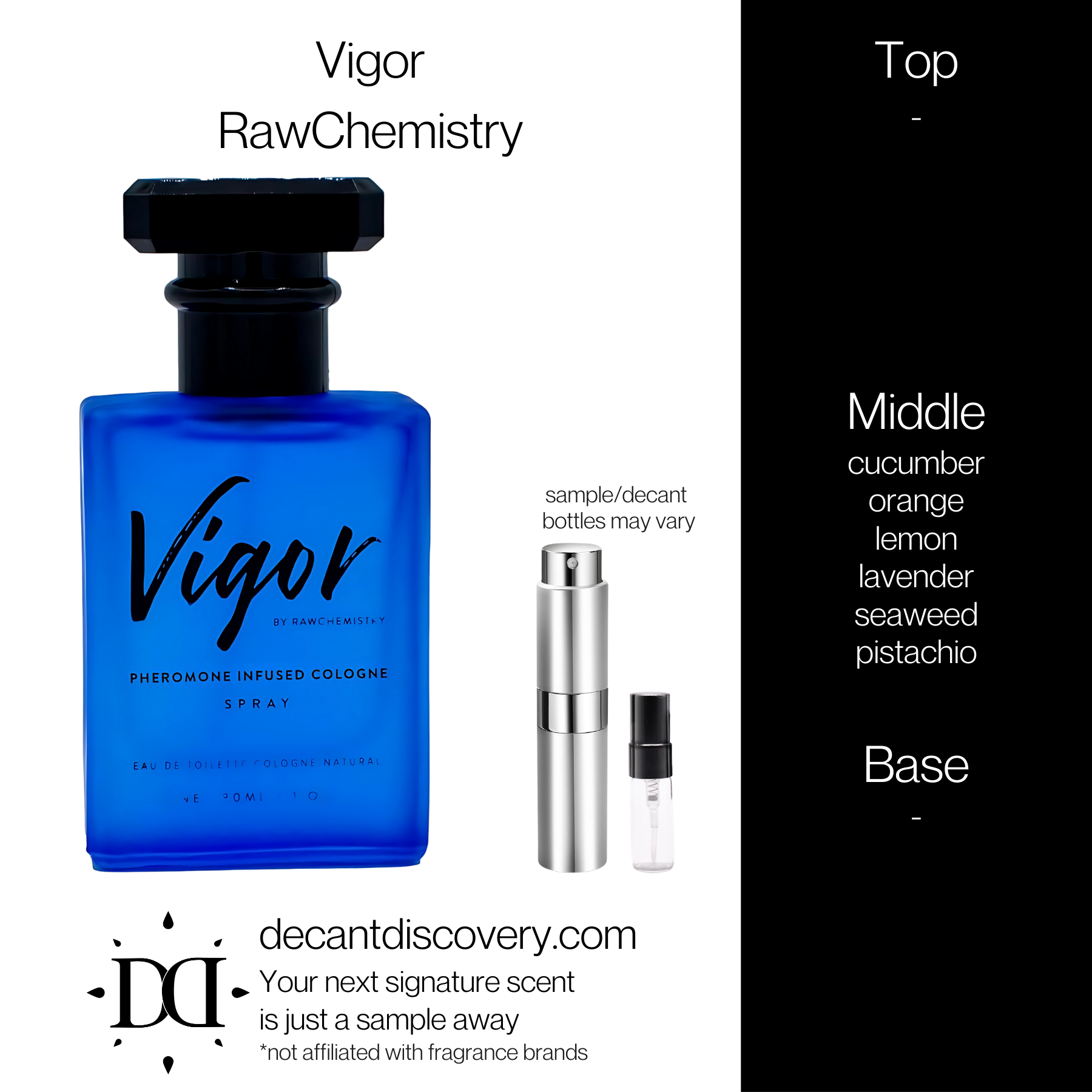 Vigor - RawChemistry