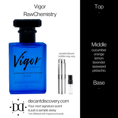 Vigor - RawChemistry