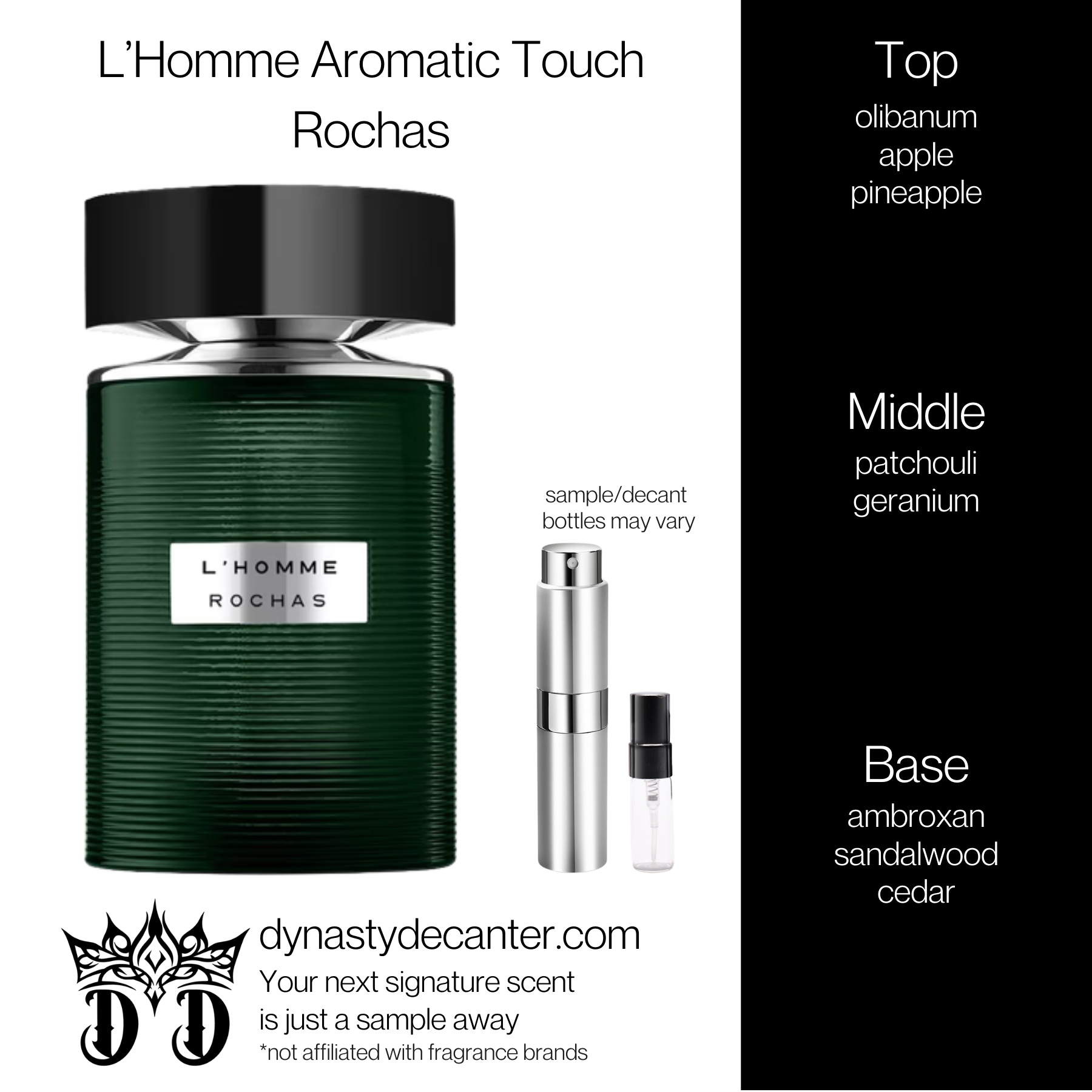 L'Homme Aromatic Touch - Rochas