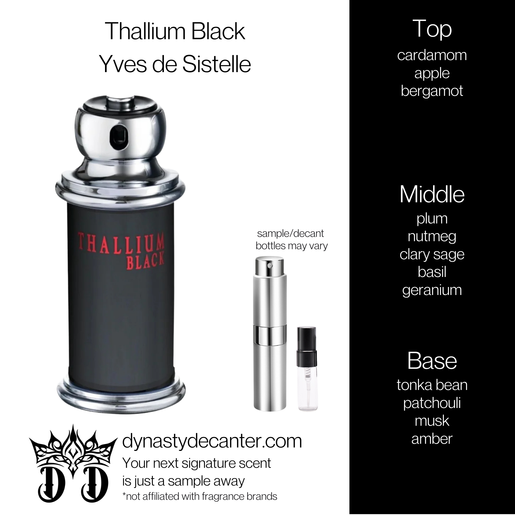 Thallium Black - Yves De Sistelle