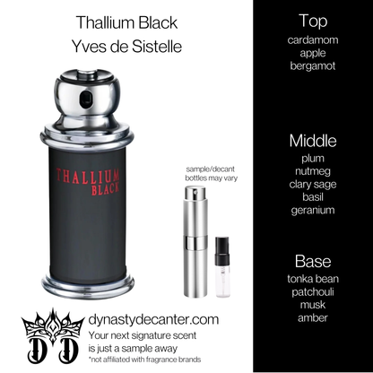 Thallium Black - Yves De Sistelle
